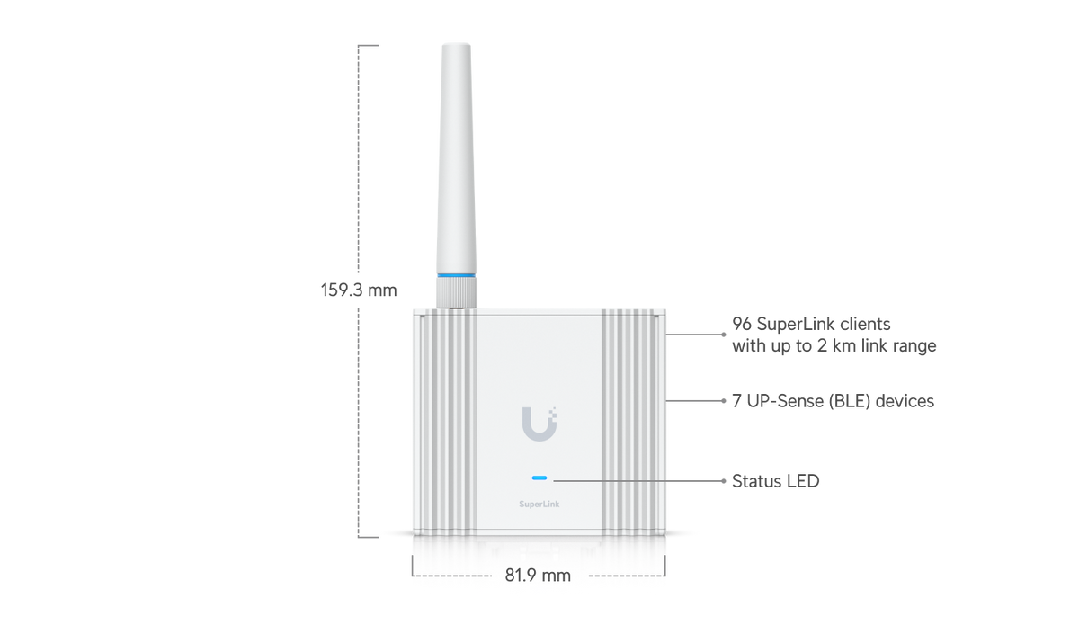 UniFi Protect Gateway IoT – Bluetooth (SuperLink 2 km, 96 Devices, 2dBi/3dBi,DIN/Wall Mount) Req: U-PoE