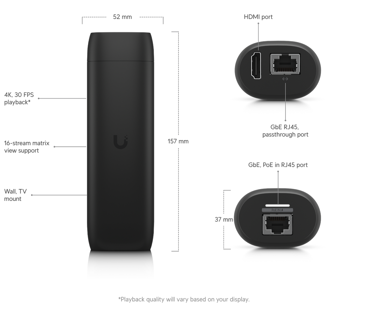 UniFi Protect Viewport: (1)GbE PoE 9.5W - Gestion y Equipos (G&E)