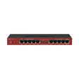 Router RB2011iLS-IN con puertos Ethernet, SFP y RouterOS. Equipo compacto para redes con conectividad cobre/fibra en entornos profesionales.