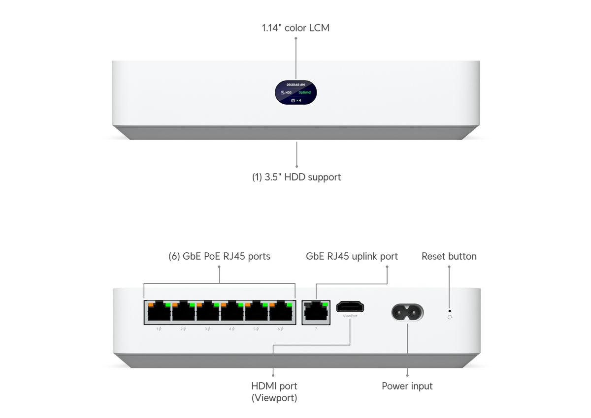 UniFi Protect Network Video Recorder Instant – 1Uplink RJ45/6 portas downlink GbE PoE RJ45/1 porta HDMI (Viewport)