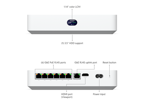 UniFi Protect Network Video Recorder Instant – 1Uplink RJ45/6 portas downlink GbE PoE RJ45/1 porta HDMI (Viewport) - Gestion y Equipos (G&E)