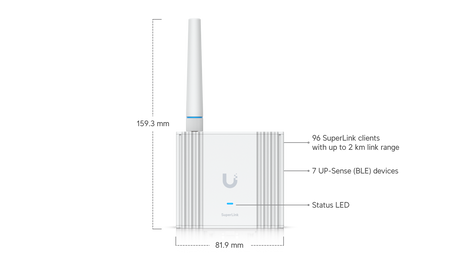 UniFi Protect Gateway IoT – Bluetooth  (SuperLink 2 km, 96 Devices, 2dBi/3dBi,DIN/Wall Mount) Req: U-PoE - Gestion y Equipos (G&E)