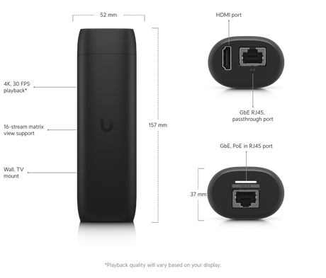 UniFi Protect Viewport: (1)GbE PoE 9.5W - Gestion y Equipos (G&E)
