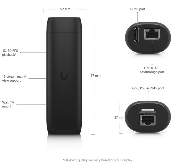 UniFi Protect Viewport: (1)GbE PoE 9.5W - Gestion y Equipos (G&E)