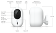 UniFi Protect G Instant – WiFi 2K (5MP, 6 m IR, AI Detection, 2-way Audio, Wide-Angle, Outdoor/Indoor) Cable USB-C incluso - Gestion y Equipos (G&E)