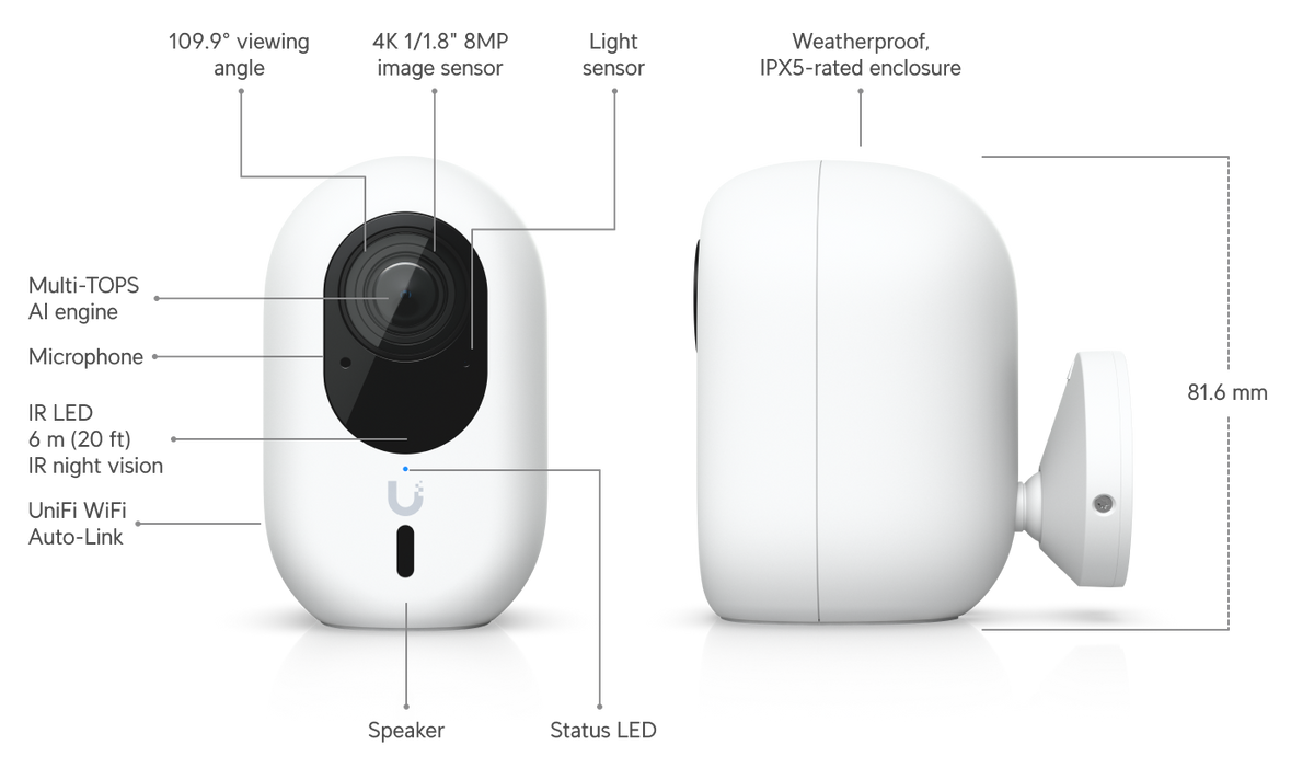 UniFi Protect G Instant – WiFi 2K (5MP, 6 m IR, AI Detection, 2-way Audio, Wide-Angle, Outdoor/Indoor) Cable USB-C incluso - Gestion y Equipos (G&E)