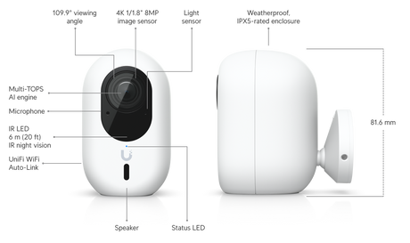UniFi Protect G Instant – WiFi 2K (5MP, 6 m IR, AI Detection, 2-way Audio, Wide-Angle, Outdoor/Indoor) Cable USB-C incluso - Gestion y Equipos (G&E)