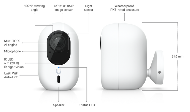 UniFi Protect G Instant – WiFi 2K (5MP, 6 m IR, AI Detection, 2-way Audio, Wide-Angle, Outdoor/Indoor) Cable USB-C incluso - Gestion y Equipos (G&E)