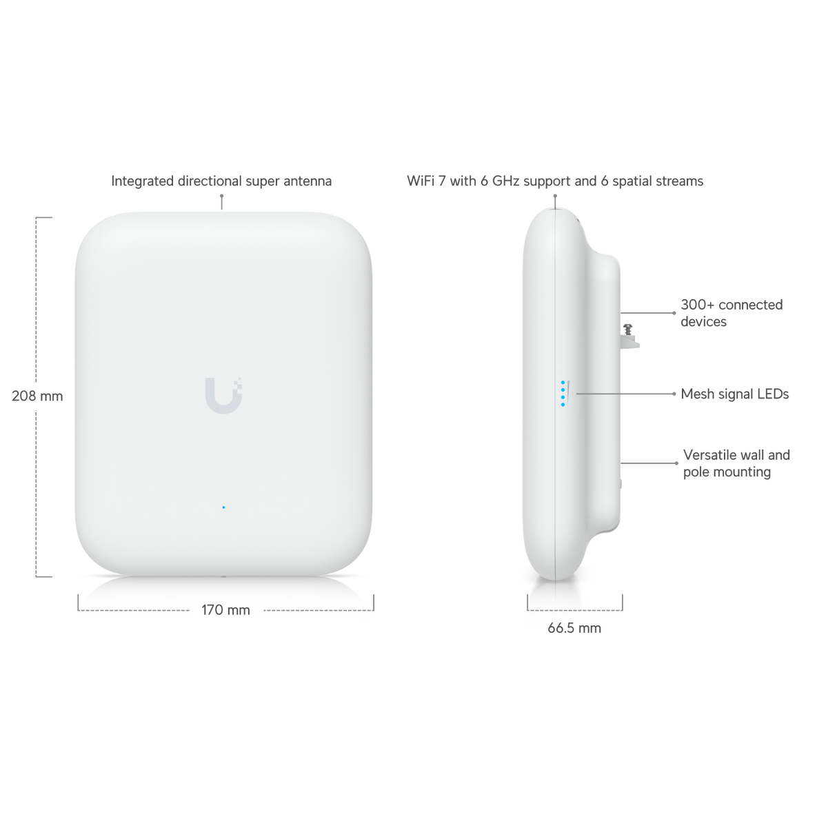 UniFi AP WiFi 7 Exterior - 2,4GHz (2x2 688Mbps 6dbi) 5GHz (4x4 8.6Gbps 8dbi) (1) 2.5GbE Req: U-PoE+