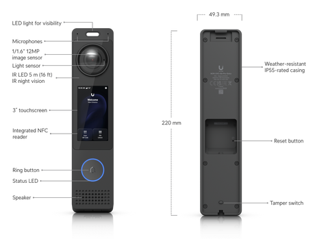 UniFi G6 Entry: 5MP+8MP Dual Cam GbE PoE+ FaceRec AI Detect IR 5m - Gestion y Equipos (G&E)